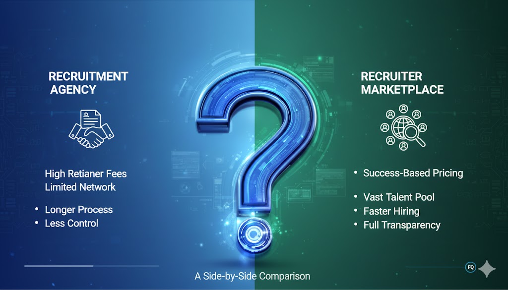 Is There a Marketplace for Recruiters? Yes ,  and Here's How It Works
